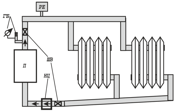 Монтаж и подключение котла ЭВАН Next 3 кВт