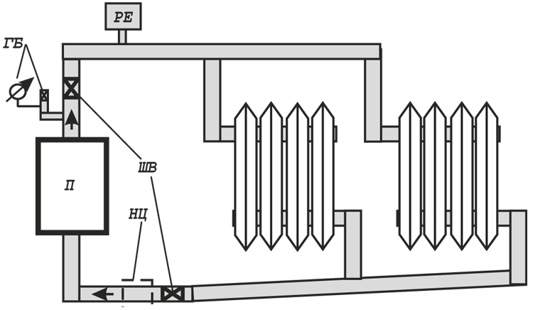 Примерная схема системы отопления и ГВС с котлом ЭВАН C2 15 кВт