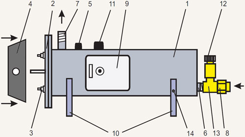 Конструкция водонагревателя ЭВАН ЭПВН-12