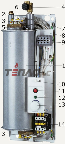 Конструкция водонагревателя ЭВАН В1-12