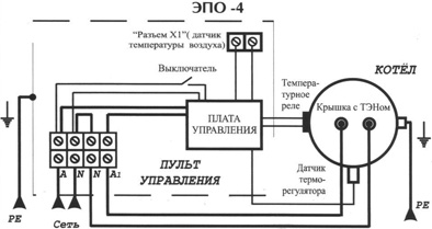 Котел электрический ЭВАН ЭПО-4 (4.0 кВт), схема подключения